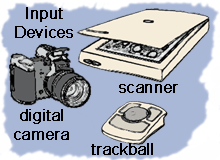 input devices